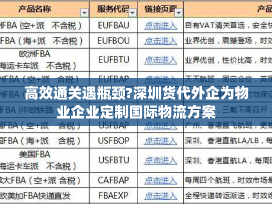 高效通关遇瓶颈?深圳货代外企为物业企业定制国际物流方案