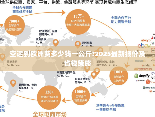 空运到欧洲费多少钱一公斤?2025最新报价及省钱策略 空运到欧洲费多少钱一公斤?2025最新报价及省钱策略