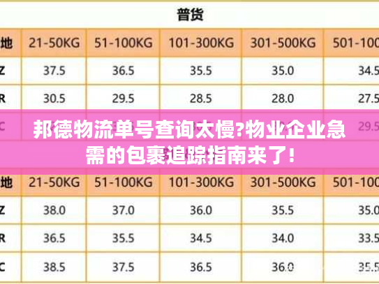 邦德物流单号查询太慢?物业企业急需的包裹追踪指南来了!
