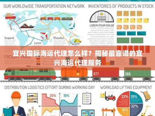 宜兴国际海运代理怎么样？揭秘最靠谱的宜兴海运代理服务