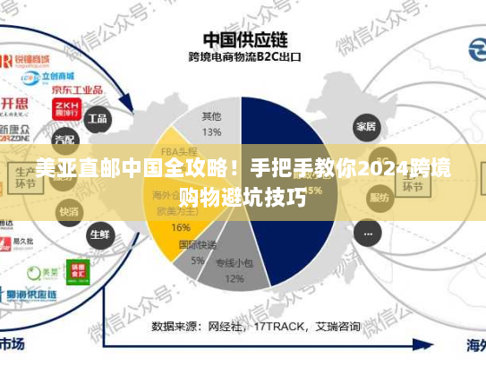 美亚直邮中国全攻略!手把手教你2024跨境购物避坑技巧 美亚直邮中国全攻略!手把手教你2024跨境购物避坑技巧