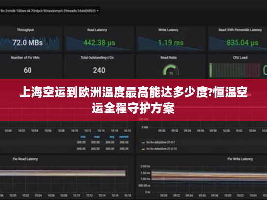 上海空运到欧洲温度最高能达多少度?恒温空运全程守护方案 上海空运到欧洲温度最高能达多少度?恒温空运全程守护方案