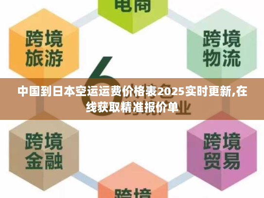 中国到日本空运运费价格表2025实时更新,在线获取精准报价单 中国到日本空运运费价格表2025实时更新,在线获取精准报价单