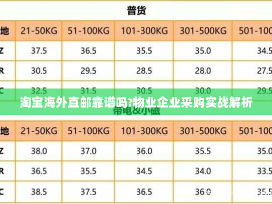 淘宝海外直邮靠谱吗?物业企业采购实战解析 淘宝海外直邮靠谱吗?物业企业采购实战解析