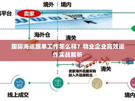 国际海运跟单工作怎么样?物业企业高效运作实战解析 国际海运跟单工作怎么样?物业企业高效运作实战解析