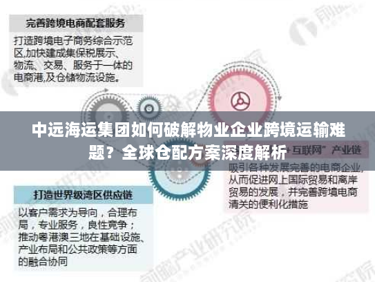 中远海运集团如何破解物业企业跨境运输难题？全球仓配方案深度解析