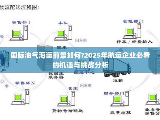 国际油气海运前景如何?2025年航运企业必看的机遇与挑战分析 国际油气海运前景如何?2025年航运企业必看的机遇与挑战分析
