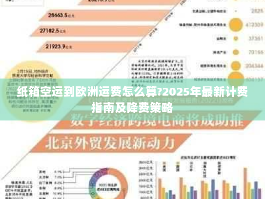 纸箱空运到欧洲运费怎么算?2025年最新计费指南及降费策略 纸箱空运到欧洲运费怎么算?2025年最新计费指南及降费策略