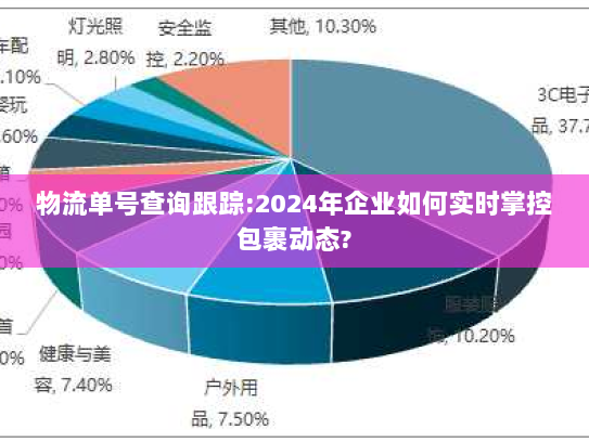 物流单号查询跟踪:2024年企业如何实时掌控包裹动态? 物流单号查询跟踪:2024年企业如何实时掌控包裹动态?