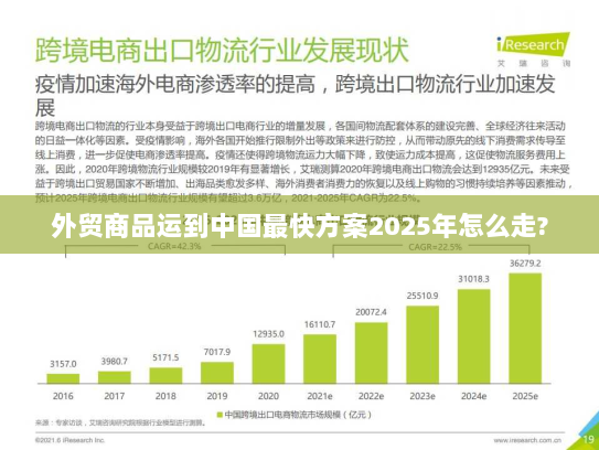外贸商品运到中国最快方案2025年怎么走?