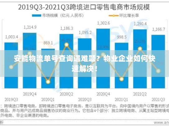安能物流单号查询遇难题?物业企业如何快速解决! 安能物流单号查询遇难题?物业企业如何快速解决!