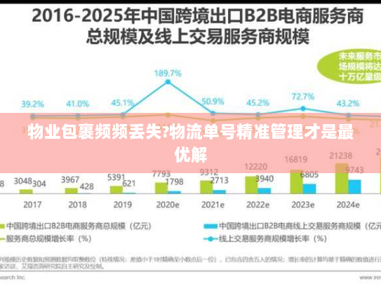 物业包裹频频丢失?物流单号精准管理才是最优解 物业包裹频频丢失?物流单号精准管理才是最优解