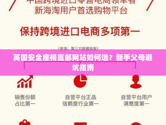 英国安全座椅直邮网站如何选?新手父母避坑指南 英国安全座椅直邮网站如何选?新手父母避坑指南