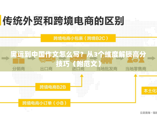 奥运到中国作文怎么写?从3个维度解锁高分技巧(附范文) 奥运到中国作文怎么写?从3个维度解锁高分技巧(附范文)