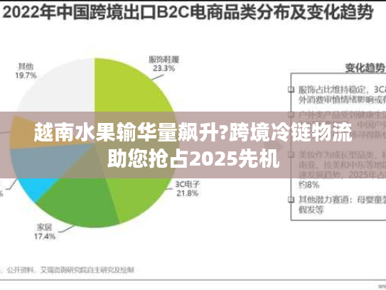 越南水果输华量飙升?跨境冷链物流助您抢占2025先机
