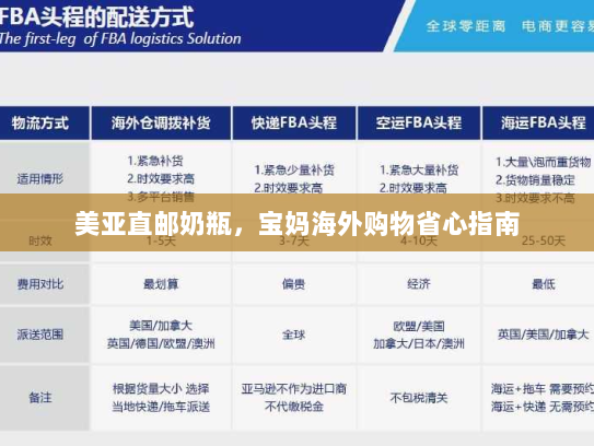 美亚直邮奶瓶,宝妈海外购物省心指南 美亚直邮奶瓶,宝妈海外购物省心指南