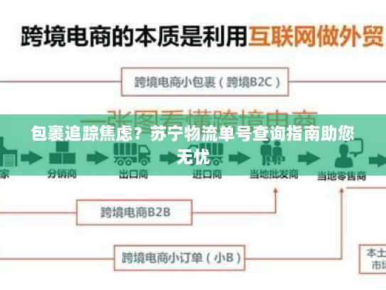 包裹追踪焦虑？苏宁物流单号查询指南助您无忧