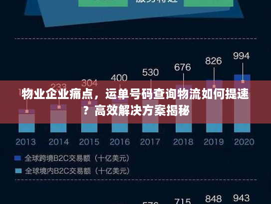 物业企业痛点，运单号码查询物流如何提速？高效解决方案揭秘