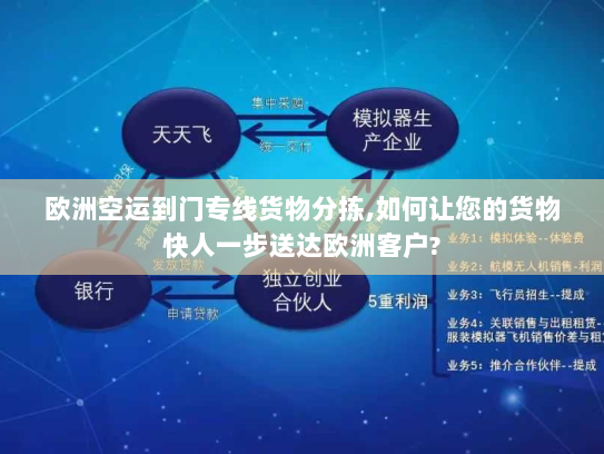 欧洲空运到门专线货物分拣,如何让您的货物快人一步送达欧洲客户? 欧洲空运到门专线货物分拣,如何让您的货物快人一步送达欧洲客户?