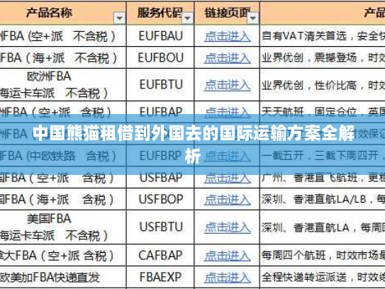 中国熊猫租借到外国去的国际运输方案全解析