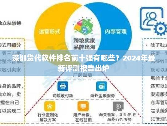 深圳货代软件排名前十强有哪些?2024年最新评测报告出炉 深圳货代软件排名前十强有哪些?2024年最新评测报告出炉