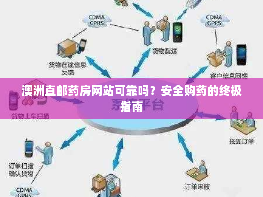 澳洲直邮药房网站可靠吗？安全购药的终极指南