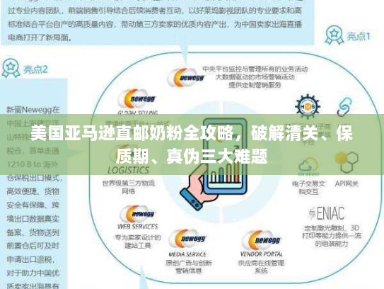 美国亚马逊直邮奶粉全攻略,破解清关、保质期、真伪三大难题 美国亚马逊直邮奶粉全攻略,破解清关、保质期、真伪三大难题
