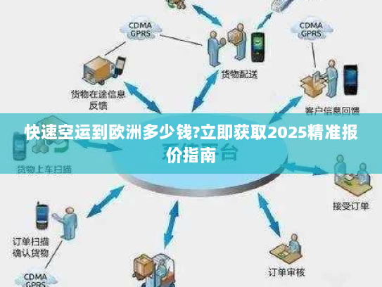 快速空运到欧洲多少钱?立即获取2025精准报价指南 快速空运到欧洲多少钱?立即获取2025精准报价指南