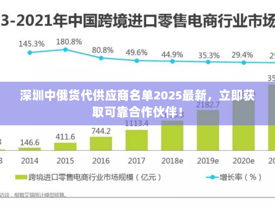 深圳中俄货代供应商名单2025最新,立即获取可靠合作伙伴! 深圳中俄货代供应商名单2025最新,立即获取可靠合作伙伴!