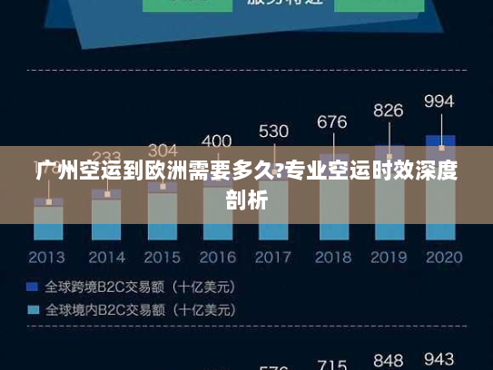 广州空运到欧洲需要多久?专业空运时效深度剖析