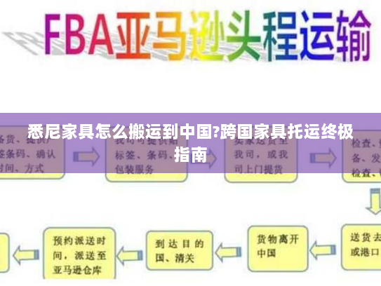 悉尼家具怎么搬运到中国?跨国家具托运终极指南 悉尼家具怎么搬运到中国?跨国家具托运终极指南