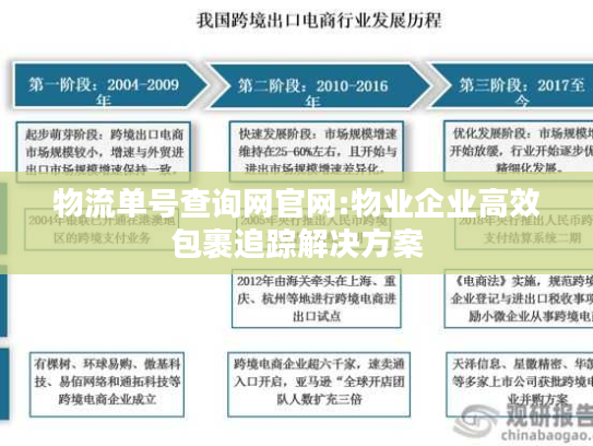 物流单号查询网官网:物业企业高效包裹追踪解决方案 物流单号查询网官网:物业企业高效包裹追踪解决方案