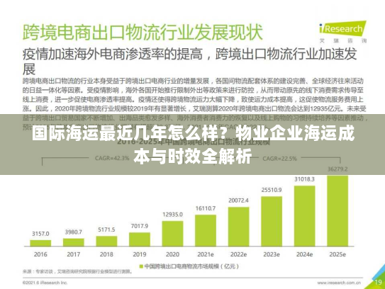 国际海运最近几年怎么样？物业企业海运成本与时效全解析