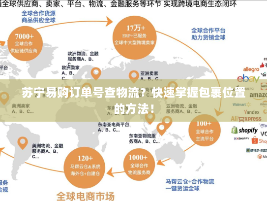 苏宁易购订单号查物流？快速掌握包裹位置的方法！