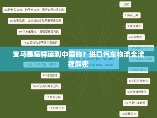 宝马是怎样运到中国的?进口汽车物流全流程解密 宝马是怎样运到中国的?进口汽车物流全流程解密