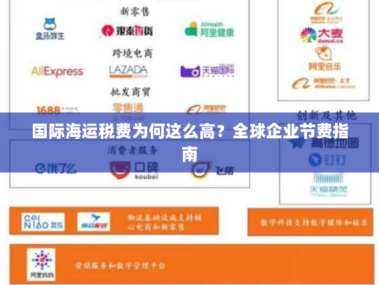 国际海运税费为何这么高？全球企业节费指南