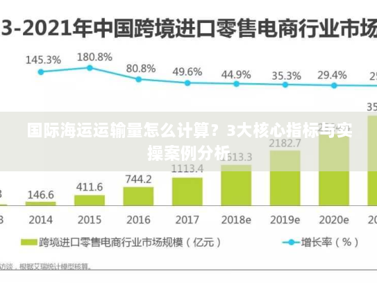 国际海运运输量怎么计算?3大核心指标与实操案例分析 国际海运运输量怎么计算?3大核心指标与实操案例分析