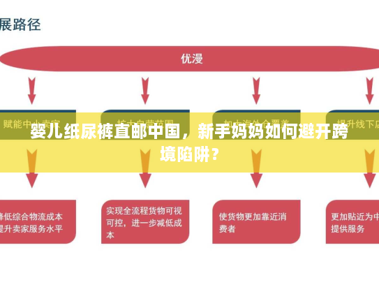 婴儿纸尿裤直邮中国,新手妈妈如何避开跨境陷阱? 婴儿纸尿裤直邮中国,新手妈妈如何避开跨境陷阱?