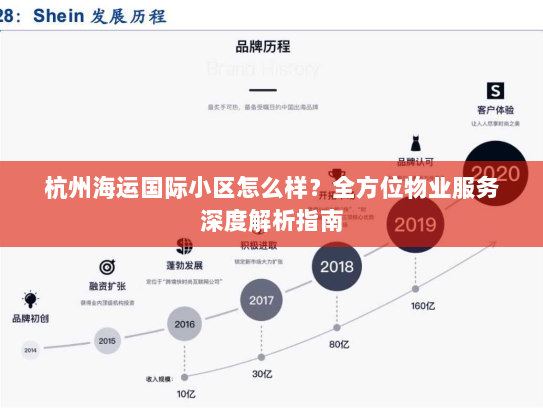 杭州海运国际小区怎么样？全方位物业服务深度解析指南