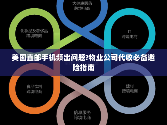 美国直邮手机频出问题?物业公司代收必备避险指南 美国直邮手机频出问题?物业公司代收必备避险指南