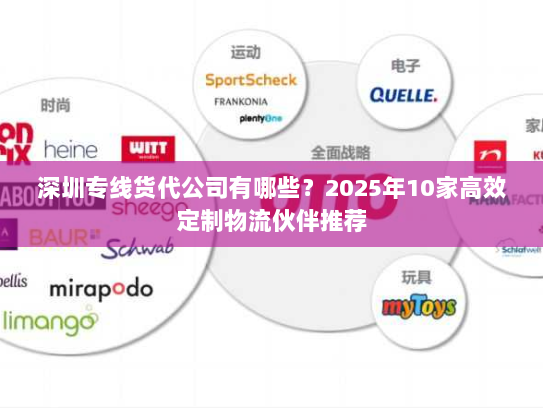 深圳专线货代公司有哪些?2025年10家高效定制物流伙伴推荐 深圳专线货代公司有哪些?2025年10家高效定制物流伙伴推荐