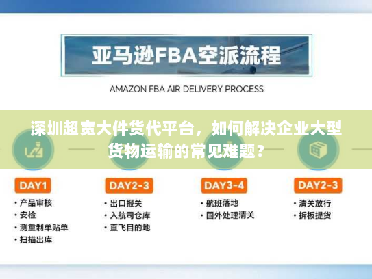 深圳超宽大件货代平台,如何解决企业大型货物运输的常见难题? 深圳超宽大件货代平台,如何解决企业大型货物运输的常见难题?