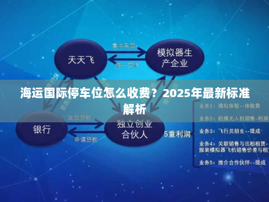 海运国际停车位怎么收费?2025年最新标准解析 海运国际停车位怎么收费?2025年最新标准解析