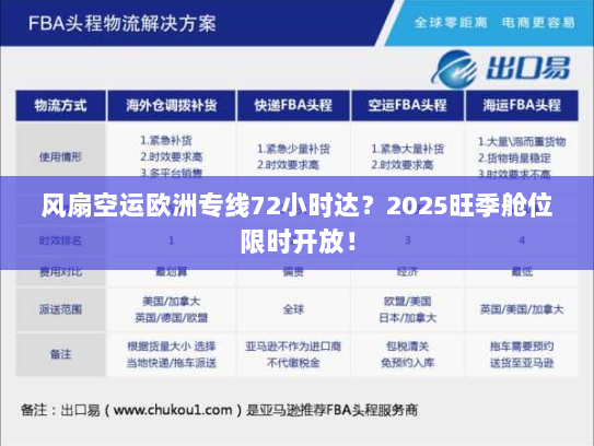 风扇空运欧洲专线72小时达?2025旺季舱位限时开放! 风扇空运欧洲专线72小时达?2025旺季舱位限时开放!