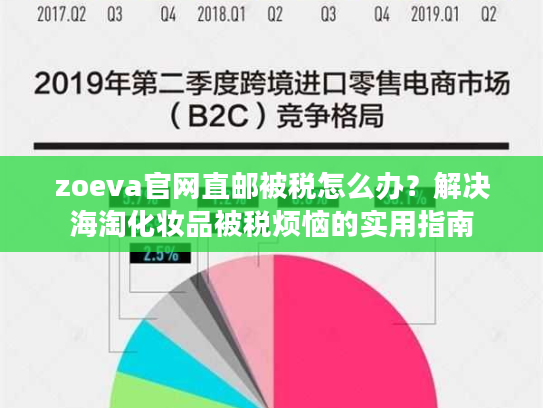 zoeva官网直邮被税怎么办？解决海淘化妆品被税烦恼的实用指南