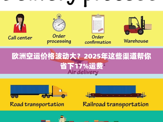 欧洲空运价格波动大?2025年这些渠道帮你省下17%运费 欧洲空运价格波动大?2025年这些渠道帮你省下17%运费