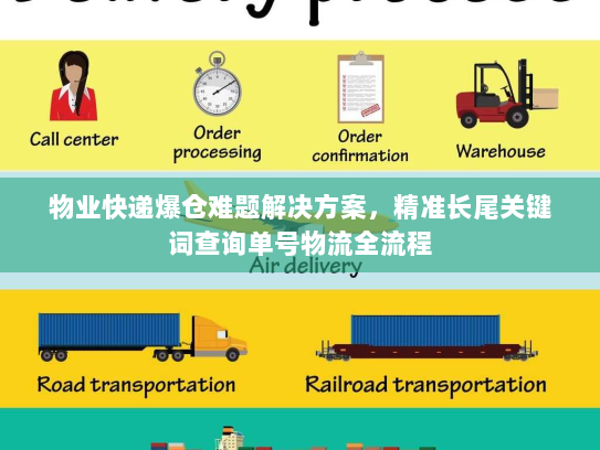 物业快递爆仓难题解决方案,精准长尾关键词查询单号物流全流程 物业快递爆仓难题解决方案,精准长尾关键词查询单号物流全流程