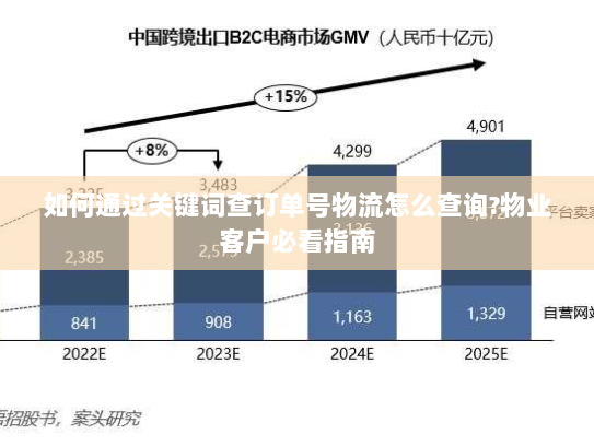 如何通过关键词查订单号物流怎么查询?物业客户必看指南 如何通过关键词查订单号物流怎么查询?物业客户必看指南
