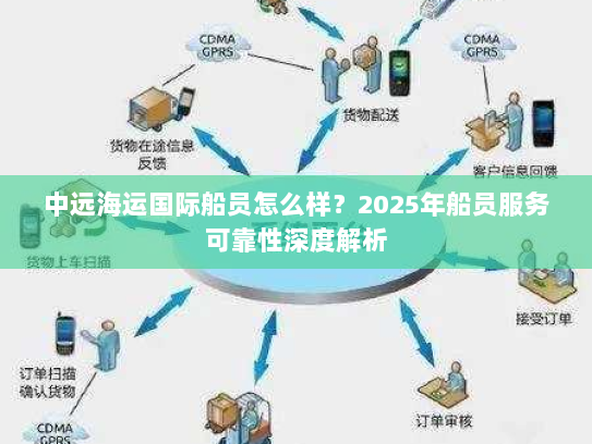 中远海运国际船员怎么样？2025年船员服务可靠性深度解析