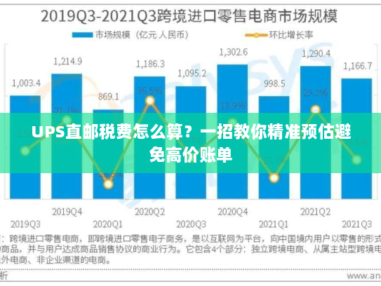 UPS直邮税费怎么算?一招教你精准预估避免高价账单 UPS直邮税费怎么算?一招教你精准预估避免高价账单
